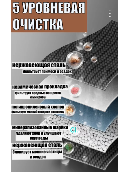 Фильтр-насадка для воды из нержавеющий стали, белый, фото 4