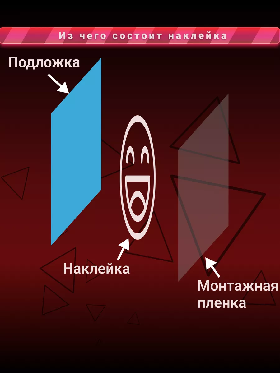 Наклейка на авто Слово пацана MironovBuy 196931328 купить за 264 ₽ в  интернет-магазине Wildberries