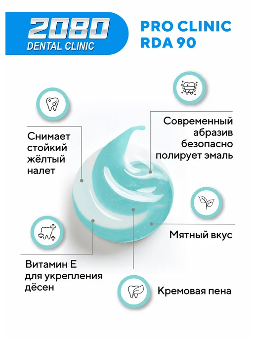 2080 Набор Зубных паст Профессиональная защита 2 шт х 125гр, 2 шт, 125 г, фото 2