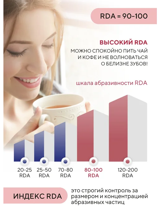 2080 Набор зубных паст для чувствительных дёсен, 2 шт, 2 шт, фото 7
