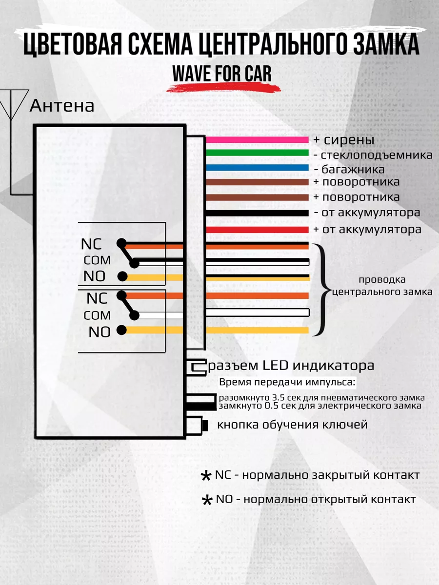 Центральный замок для всех авто wave for car 196951130 купить за 2 058 ₽ в  интернет-магазине Wildberries