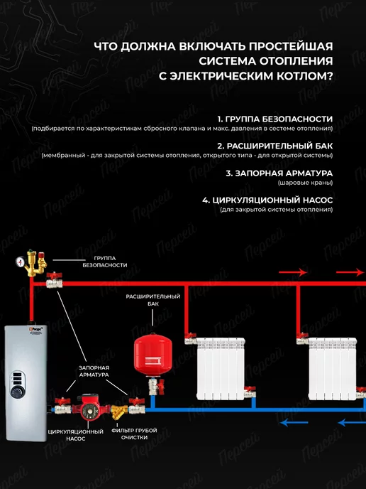 Котел отопления электрический ЭВПМ 15 кВт, синий, фото 4