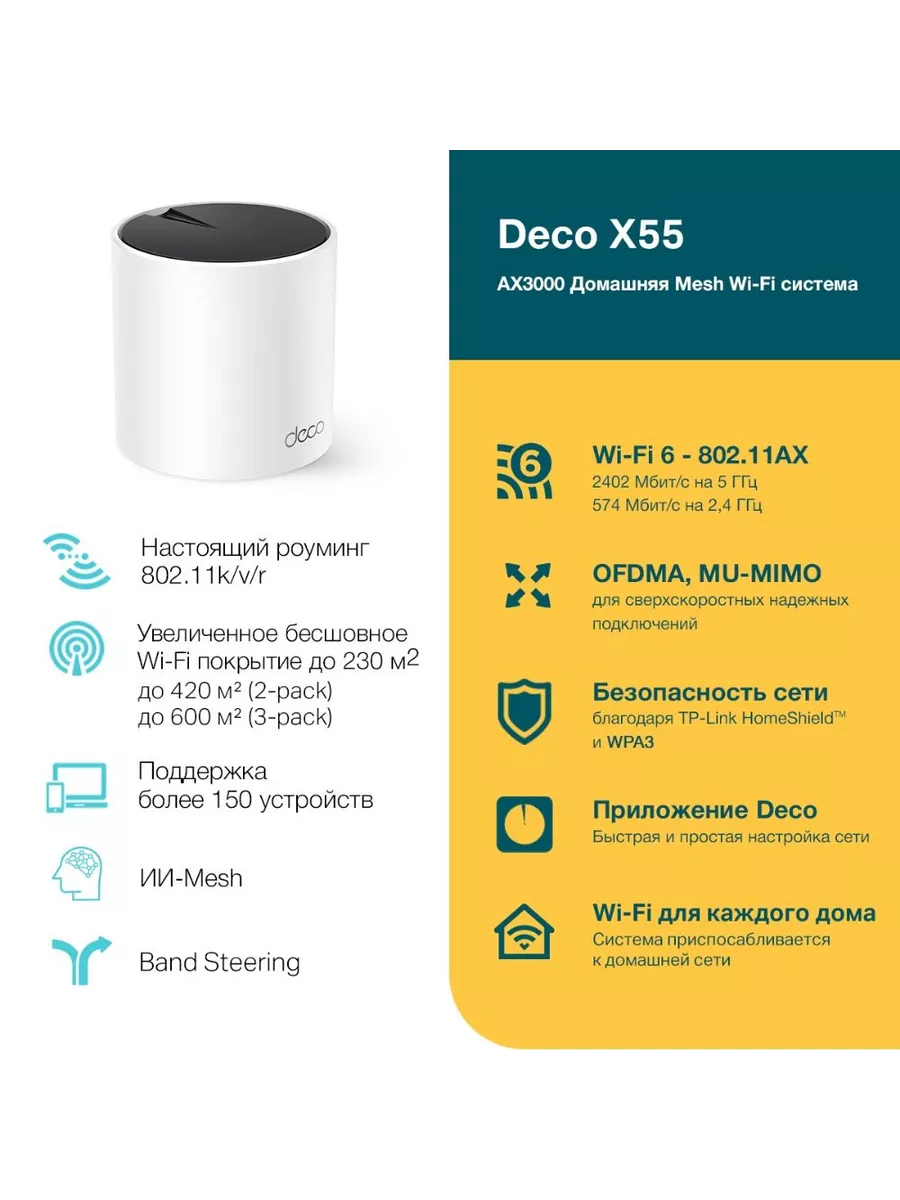 Mesh Wi-Fi система AX3000 (Deco X55(1-pack)) TP-Link 197032846 купить за 8  010 ₽ в интернет-магазине Wildberries