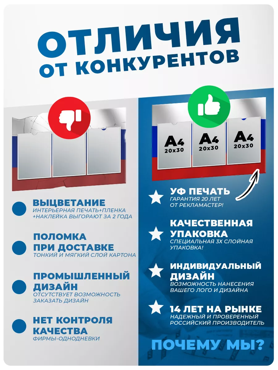 Стенд Стена памяти Память Поколений с карманами А6 75х99см БенефитРеклама  197098640 купить за 1 609 ₽ в интернет-магазине Wildberries