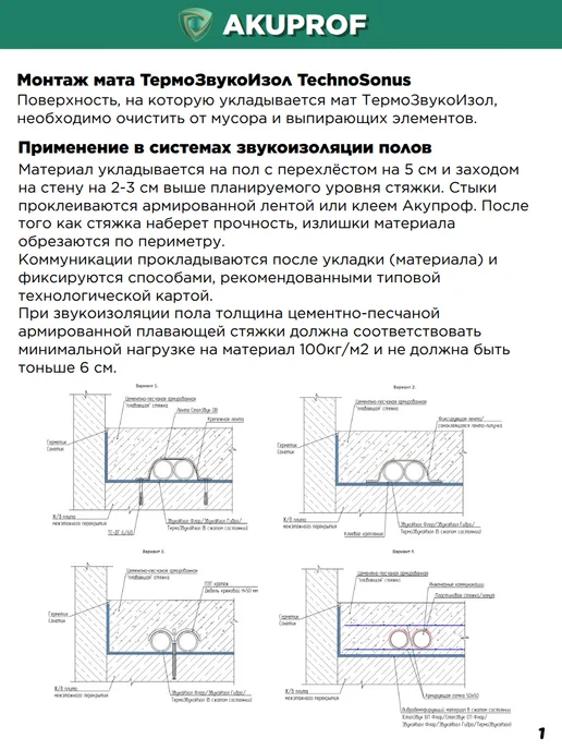 TECHNOSONUS Шумоизоляция для стен от соседей Термозвукоизол Стандарт, вариант, фото 4
