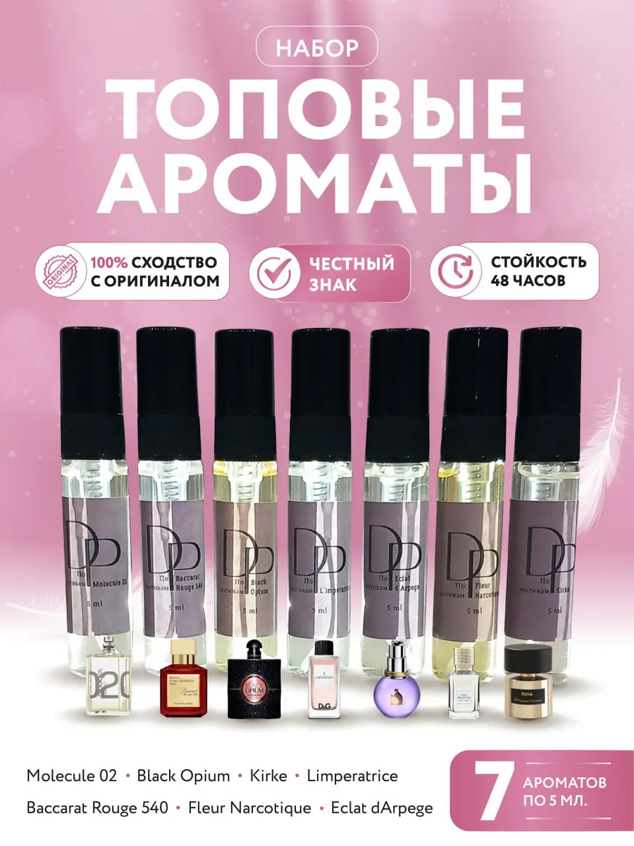 Духи женские сладкие...