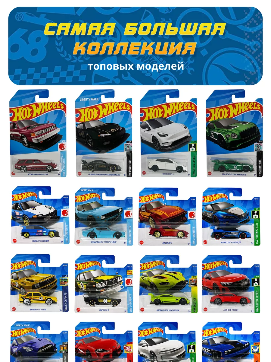 Машинка игрушка металлическая коллекционная Dodge Challenger Hot Wheels  197168205 купить в интернет-магазине Wildberries