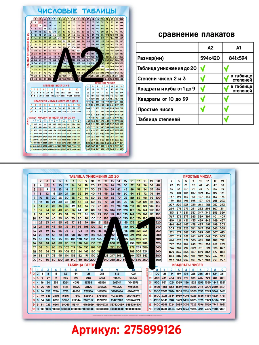 10 в 4 степени умножить на 16