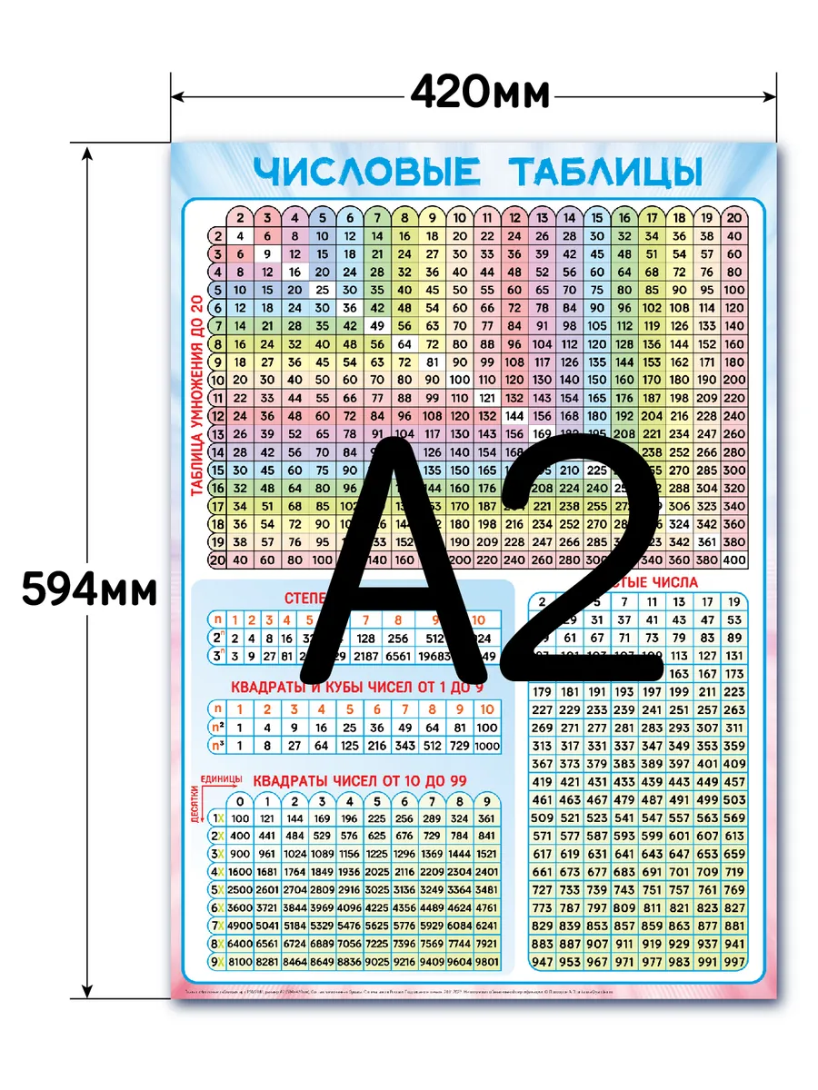 Возвести 10 в степень 1 10