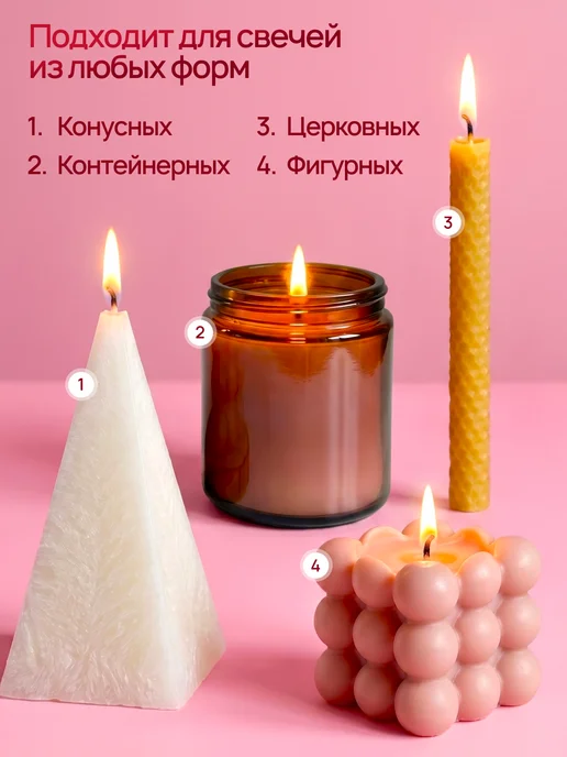 Mulinika Palette Фитиль для свечи хлопковый тонкий, вариант, фото 4