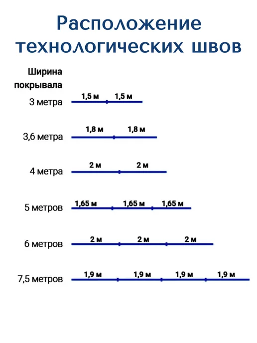 Reexo Пузырьковое плавающее покрывало для бассейна, голубой, фото 7