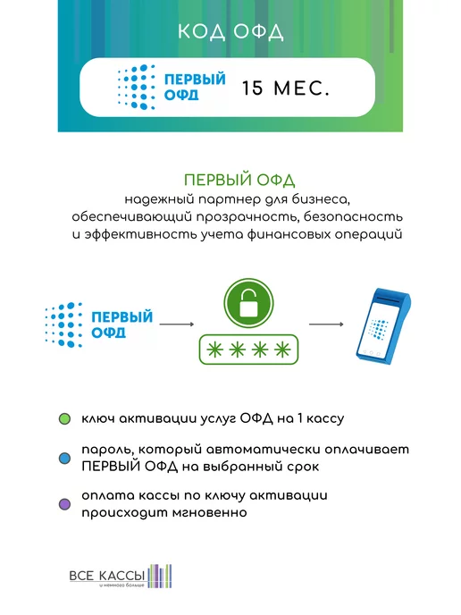 Первый ОФД Код активации на 15 месяцев, вариант, фото 2
