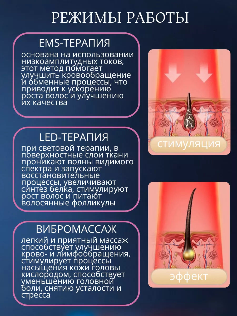 Электрическая лазерная расческа массажер с аппликатором IVAVI 197230359  купить за 2 469 ₽ в интернет-магазине Wildberries