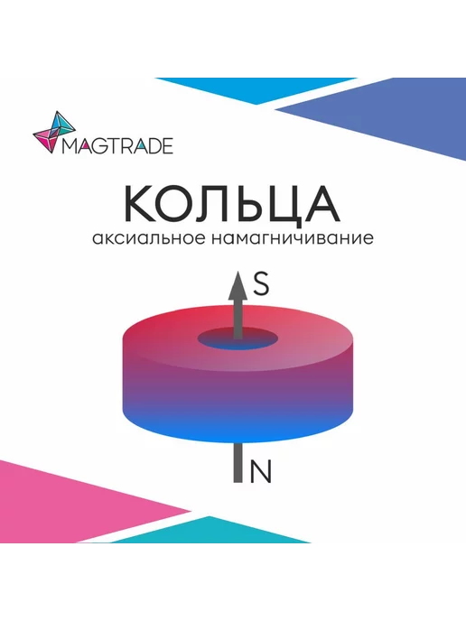 MAGTRADE Неодимовый магнит кольцо 10х5х2 мм, 30 штук, 5x2 мм, фото 4