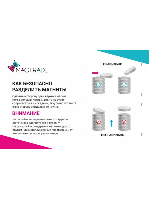 MAGTRADE Неодимовый магнит кольцо 10х5х2 мм, 30 штук, 5x2 мм, фото 7