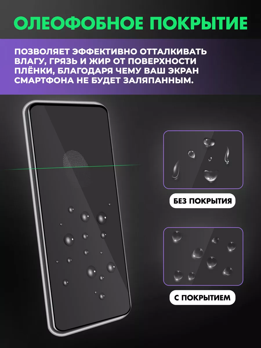 Защитная гидрогелевая пленка для Realme 8 Gelmax 197253179 купить за 499 ₽  в интернет-магазине Wildberries