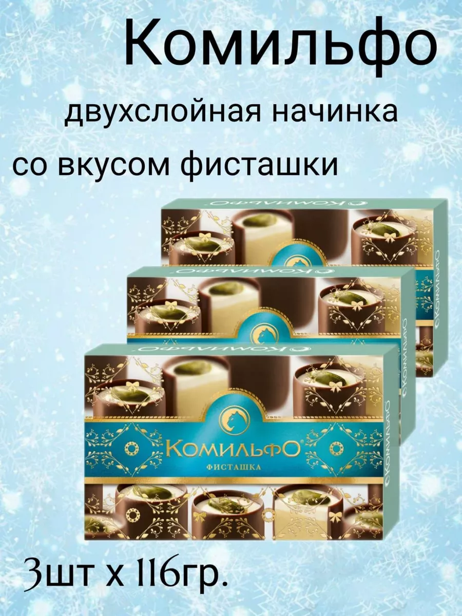 Шоколадные конфеты со...