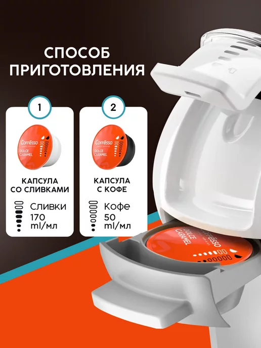 COFFESSO Кофе в капсулах Dolce Gusto капучино 24 порций, 48 шт, 48 шт, фото 2