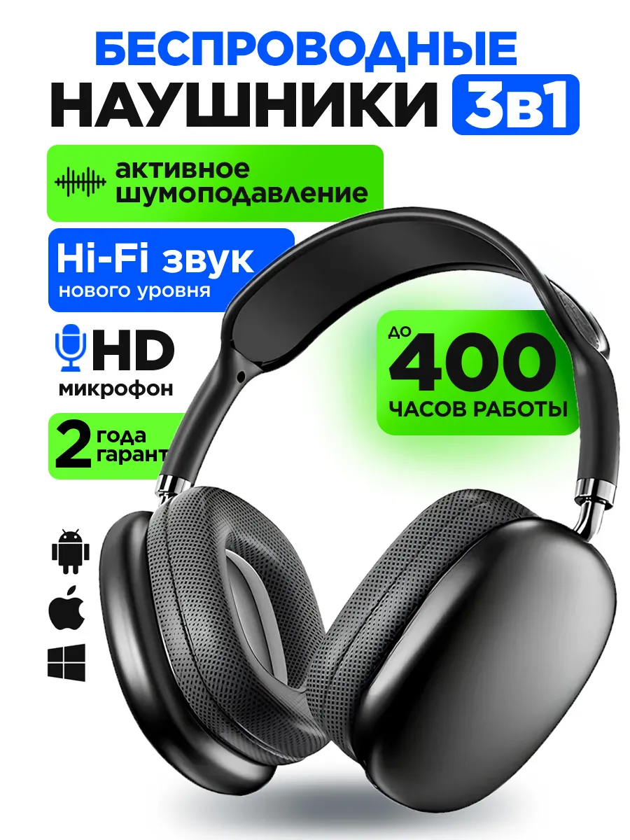 Наушники беспроводные...