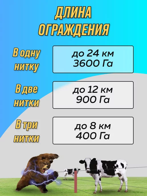 Статик-3М Надежный Электропастух Статик 3М 6 Дж для овец и лошадей, 3 м, 3 м, фото 3