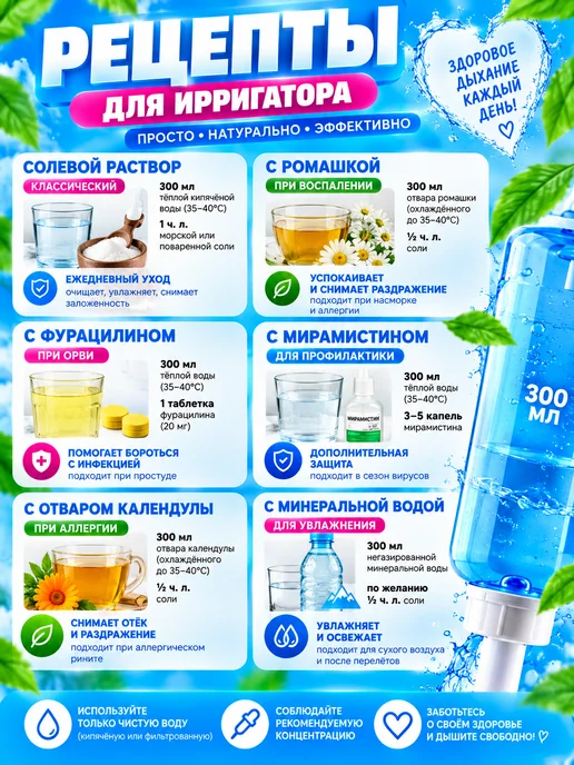 kitchen mig Ирригатор для промывания полости носа для детей и взрослых, голубой, фото 5