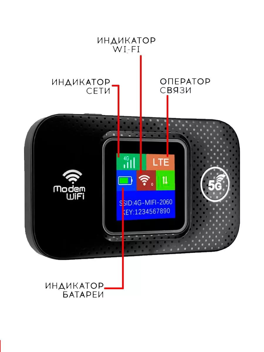 Карманный мини Wi-Fi Роутер opt_n333 197378604 купить за 1 659 ₽ в  интернет-магазине Wildberries