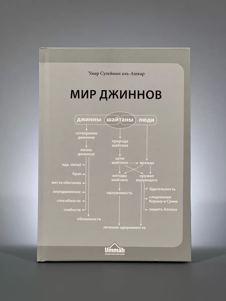 Комплект исламская акъида/вероубеждение/Сулейман аль ашкар Ummah 197392983  купить в интернет-магазине Wildberries