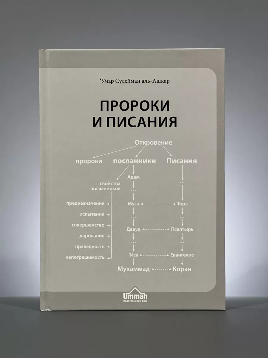 Комплект исламская акъида/вероубеждение/Сулейман аль ашкар Ummah 197392983  купить в интернет-магазине Wildberries