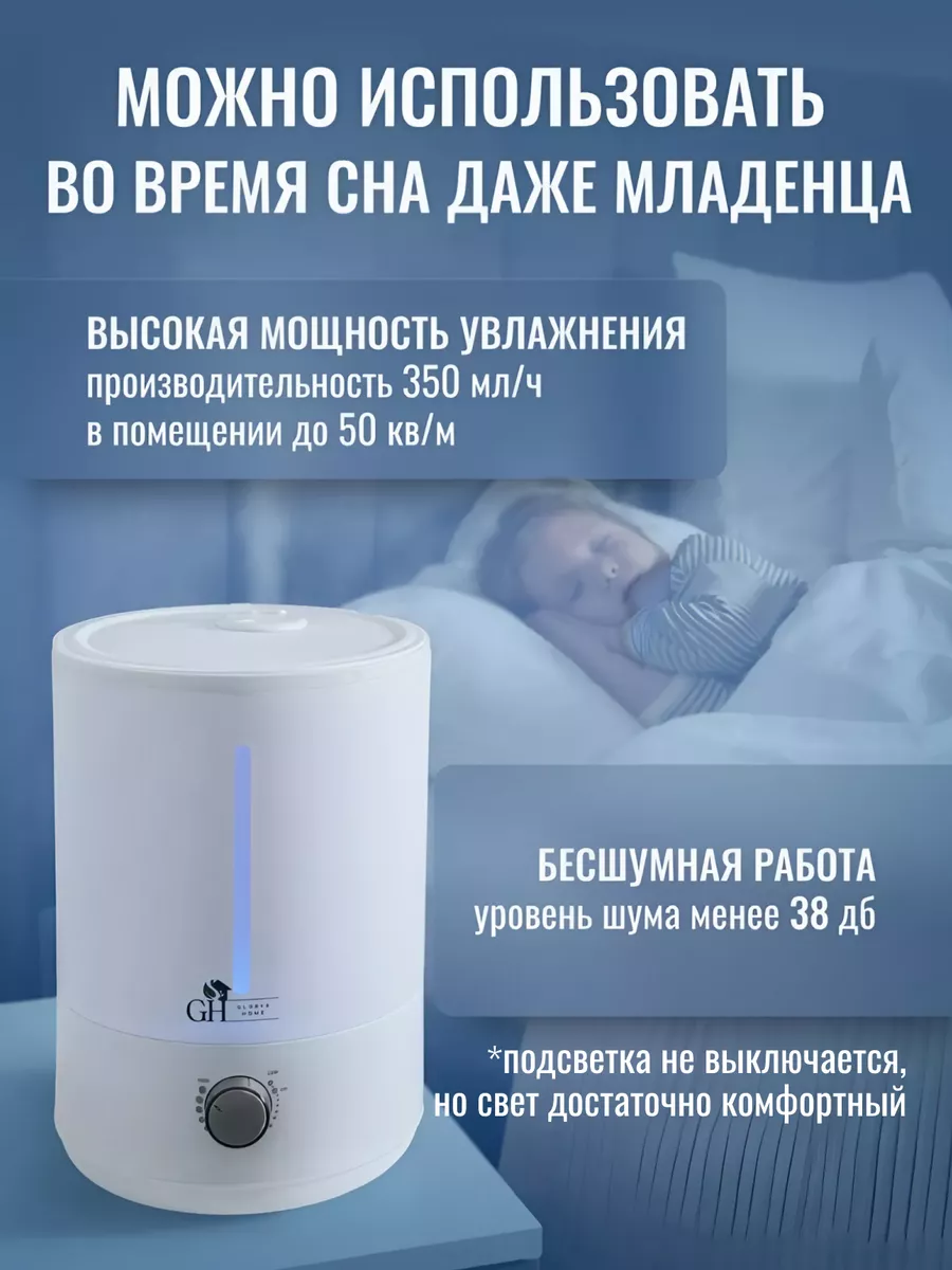 Увлажнитель воздуха аромадиффузор с подсветкой Glorys Home 197403683 купить  за 2 084 ₽ в интернет-магазине Wildberries