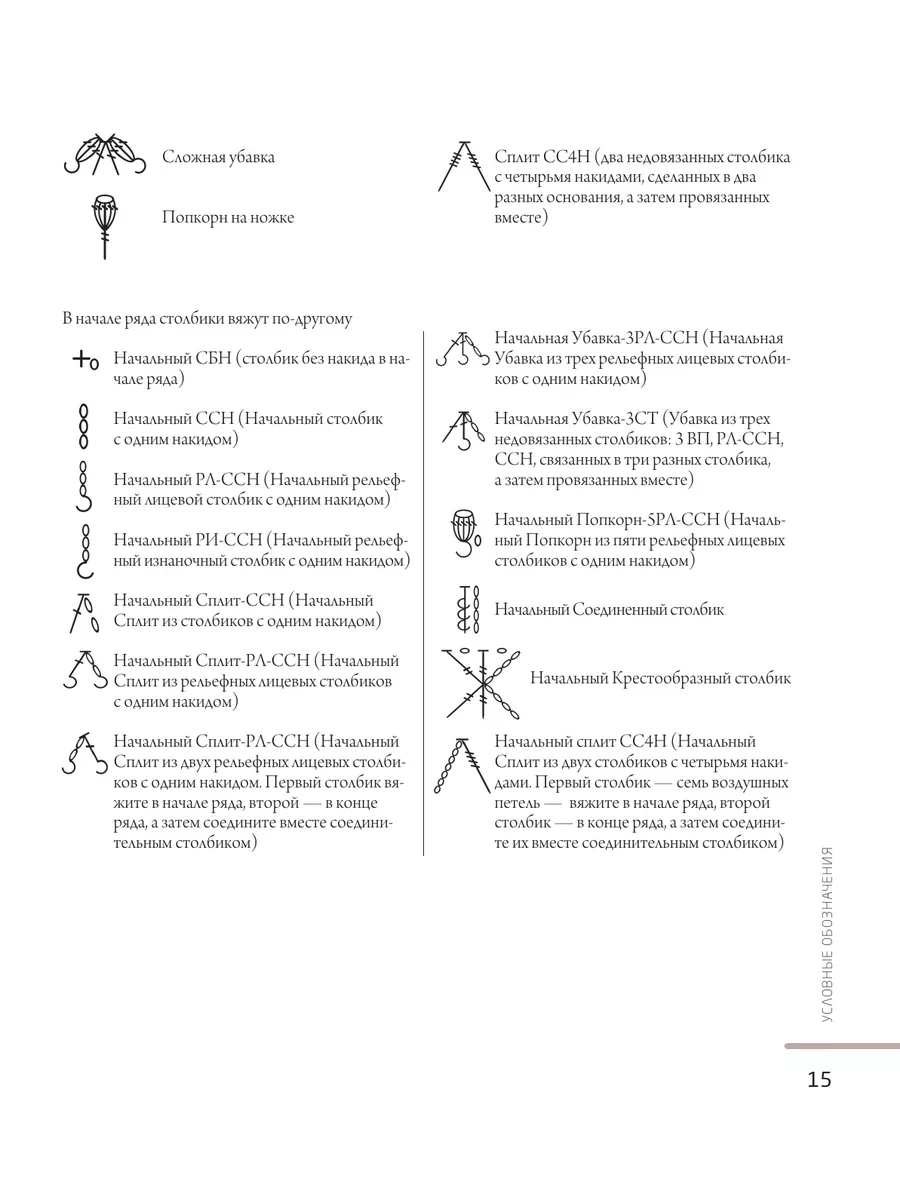 Ажурные рельефные салфетки. Новые формы и дизайны Эксмо 197412017 купить за  1 501 ₽ в интернет-магазине Wildberries