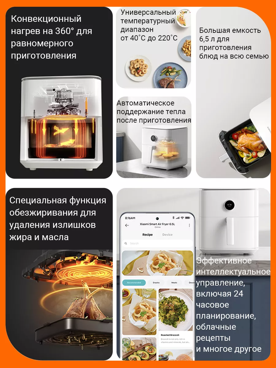 Умная фритюрница Mi smart air fryer 6.5L MAF10 белый Xiaomi 197416028  купить в интернет-магазине Wildberries