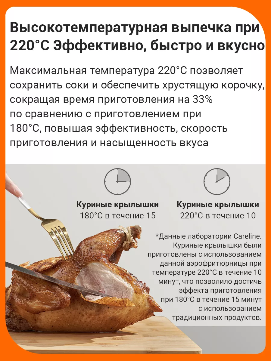 Умная фритюрница Mi smart air fryer 6.5L MAF10 белый Xiaomi 197416028  купить в интернет-магазине Wildberries