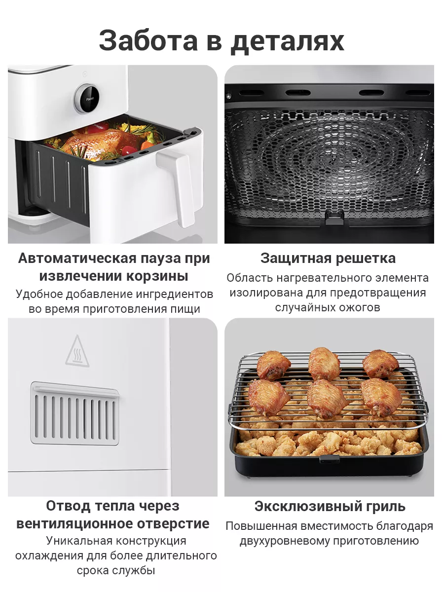 Умная фритюрница Mi smart air fryer 6.5L MAF10 Черный Xiaomi 197421632  купить в интернет-магазине Wildberries