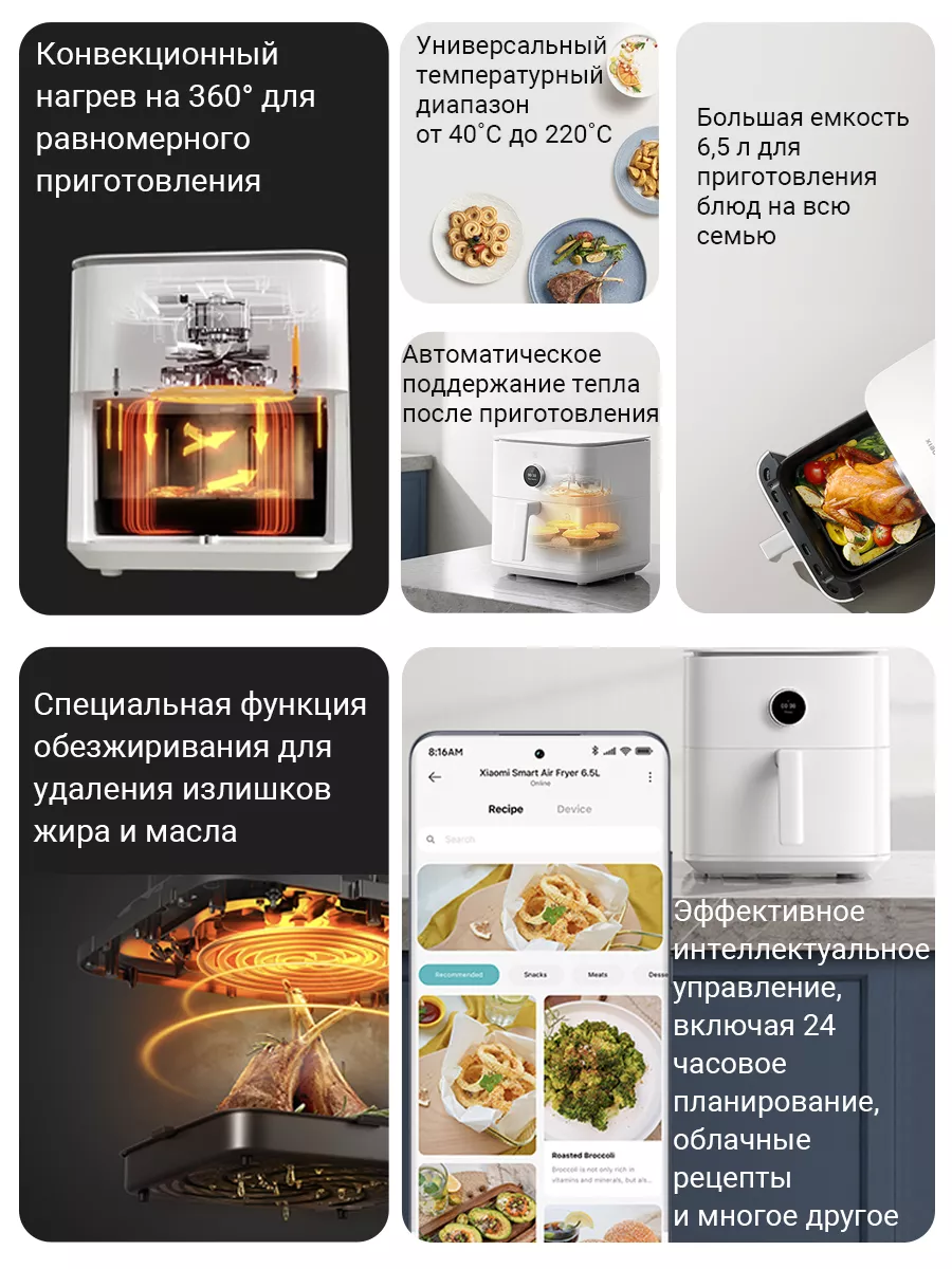 Умная фритюрница Mi smart air fryer 6.5L MAF10 Черный Xiaomi 197421632  купить в интернет-магазине Wildberries