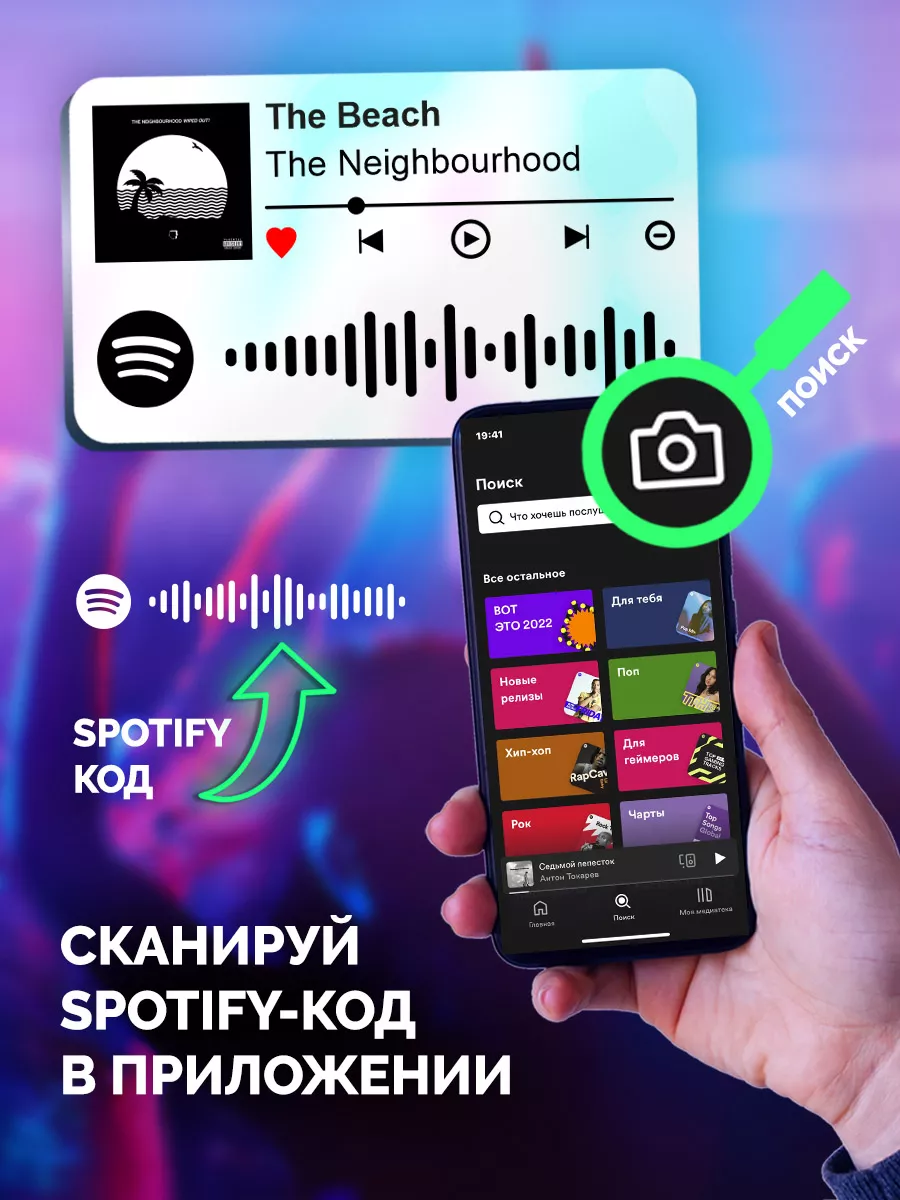 Спотифай Брелок The Neighbourhood - Beach Arthata-spotify постер Спотифай  постер 197480882 купить за 286 ₽ в интернет-магазине Wildberries