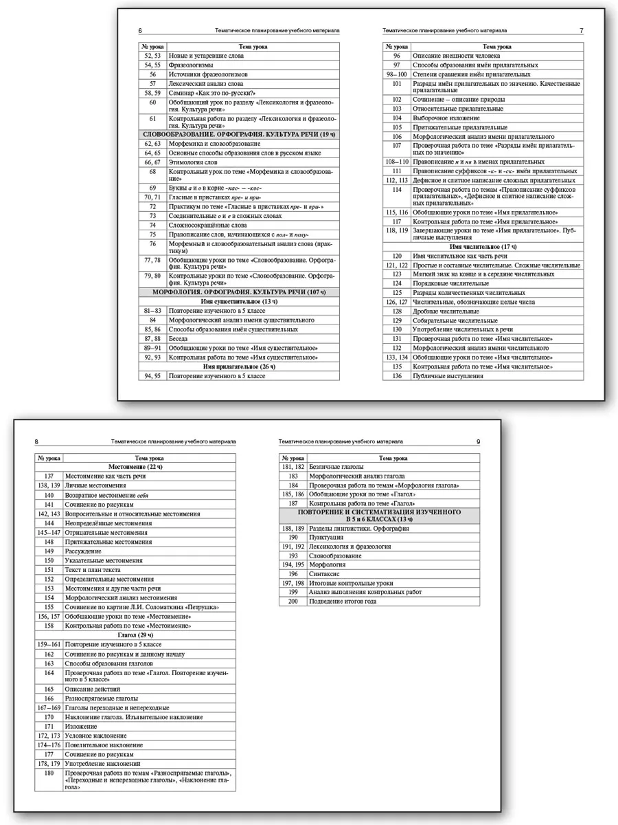 Поурочные разработки по русскому языку. 6 класс. Издательство ВАКО  197486964 купить за 571 ₽ в интернет-магазине Wildberries