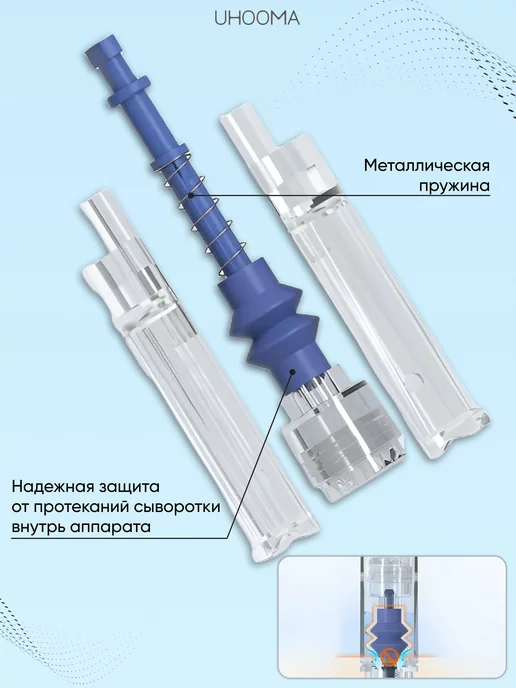 UHOOMA Картридж на 12 игл для дермапен F7s, F7, F10, F8s, 5 шт, 5 шт, фото 4