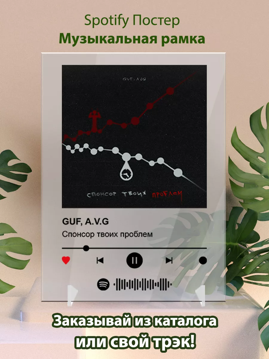 Spotify постер GUF AVG - Спонсор твоих проблем Arthata-spotify постер  Спотифай постер 197522443 купить за 475 ₽ в интернет-магазине Wildberries