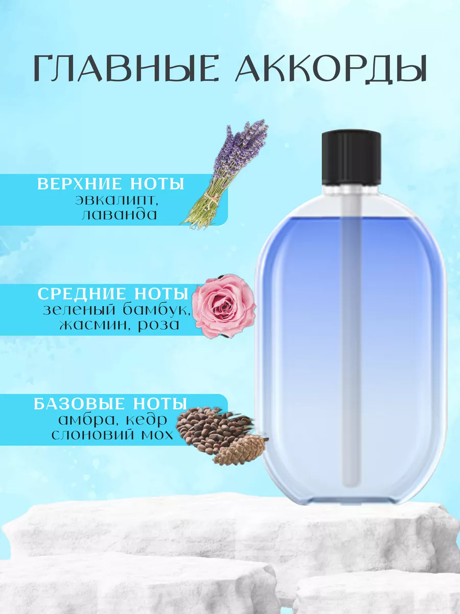 Сменный блок для освежителя воздуха Aroma Color 197527798 купить за 255 ₽ в  интернет-магазине Wildberries