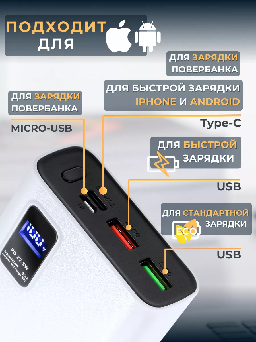 Повербанк 20000 mAh с быстрой зарядкой Миллион вольт 197543853 купить за 1  462 ₽ в интернет-магазине Wildberries