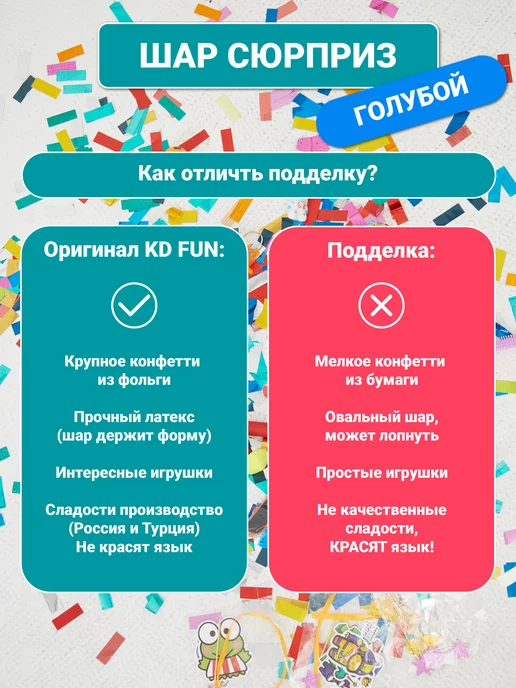 KD FUN Шар-сюрприз (пиньята с наполнением), голубой, в упаковке 640 г, фото 4