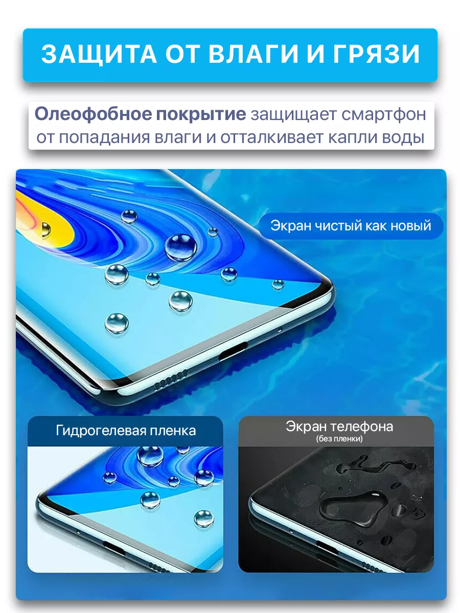 Защитная гидрогелевая пленка на экран iPhone 12 Pro Max PROFIT 197593252  купить за 242 ₽ в интернет-магазине Wildberries