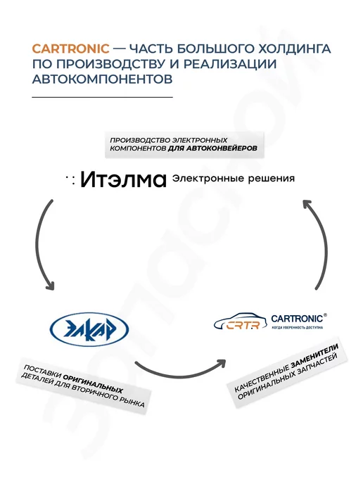 CARTRONIC Мотор отопителя 2 крыльчатки для а м ПАЗ 3204, 3205, 4230, вариант, фото 4