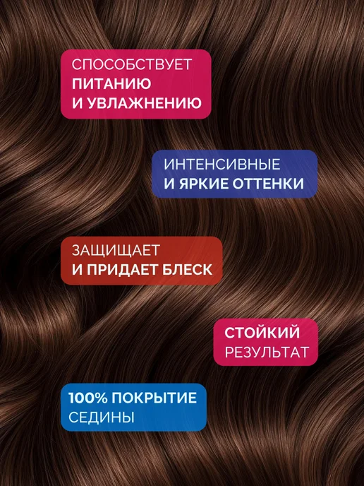 Ollin Professional Краска для волос Ollin Color 5.3 с окислителем 1,5%, розовый, фото 2