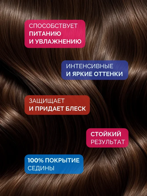 Ollin Professional Краска для волос Ollin Color 7.00 с окислителем 1,5%, 1,5%, фото 2