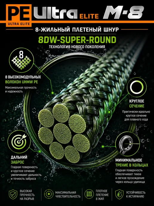 Aqua Плетеный шнур PE Ultra Elite M-8 150m 0.60mm 53.1kg 2шт, 45,6 кг, 2 шт, фото 2