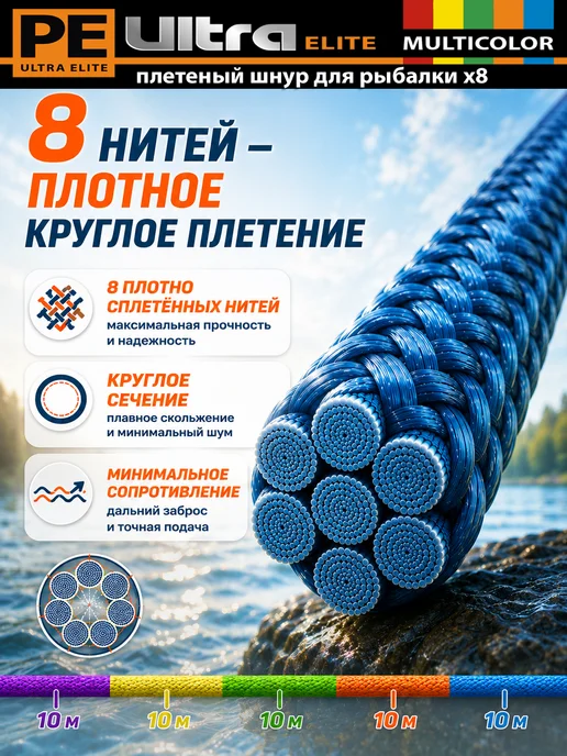 Aqua Плетеный шнур PE Ultra Elite Cast 0.18mm 150m 13.7kg, 13,7 кг, 2 шт, фото 3