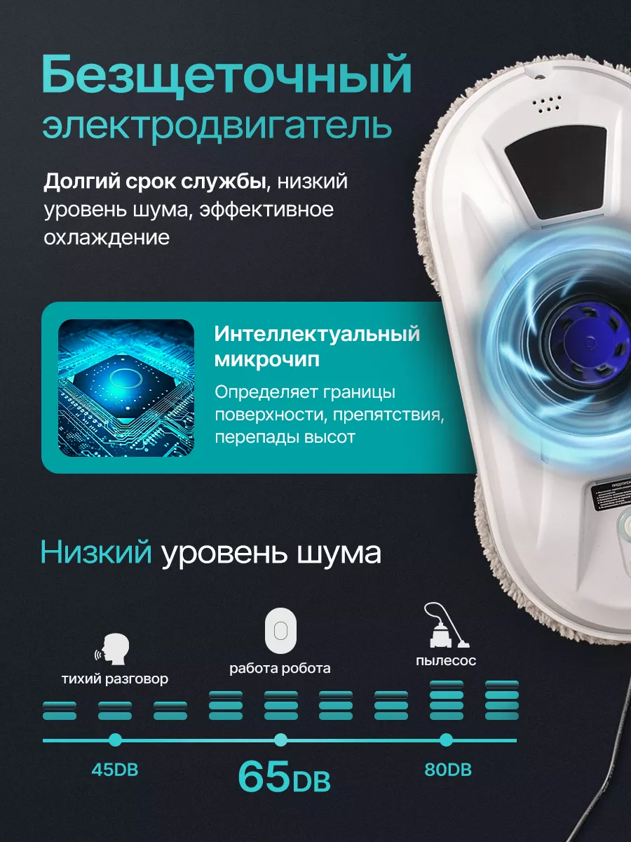 Робот мойщик окон FlyBot 197630444 купить в интернет-магазине Wildberries