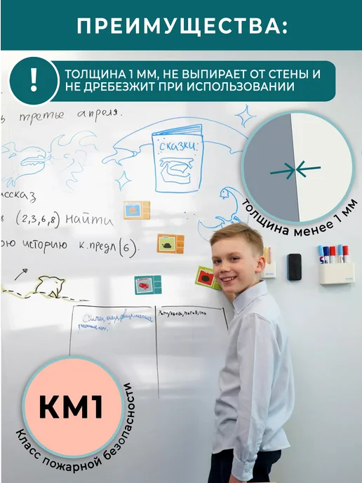 UNIWALL Доска магнитно-маркерная матовая самоклеящаяся 60х90 см, 120x200, фото 4