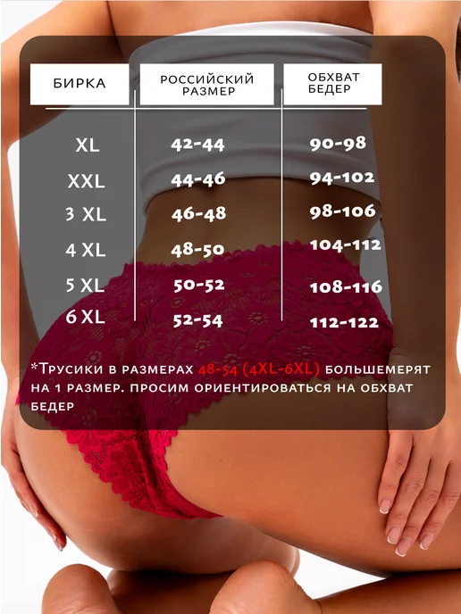 Donara Трусы-шорты кружевные набор 5 штук, черный, фото 2